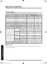 Предварительный просмотр 442 страницы Samsung WD80J6A10AW User Manual