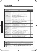 Preview for 740 page of Samsung WD80J6A10AW User Manual