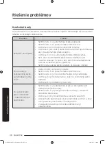 Preview for 752 page of Samsung WD80J6A10AW User Manual