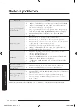 Preview for 756 page of Samsung WD80J6A10AW User Manual