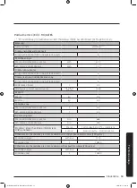 Preview for 763 page of Samsung WD80J6A10AW User Manual