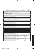 Preview for 829 page of Samsung WD80J6A10AW User Manual