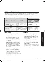 Preview for 937 page of Samsung WD80J6A10AW User Manual