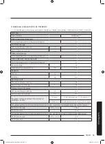 Preview for 957 page of Samsung WD80J6A10AW User Manual