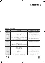 Preview for 960 page of Samsung WD80J6A10AW User Manual