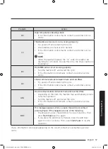 Preview for 57 page of Samsung WD80K6 Series User Manual