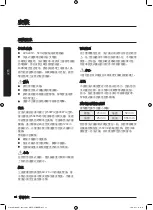 Preview for 76 page of Samsung WD80K6 Series User Manual