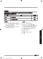 Preview for 101 page of Samsung WD80K6 Series User Manual