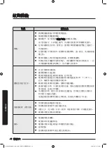 Preview for 110 page of Samsung WD80K6 Series User Manual