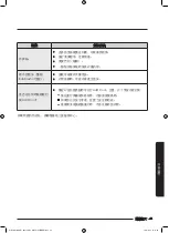 Preview for 111 page of Samsung WD80K6 Series User Manual