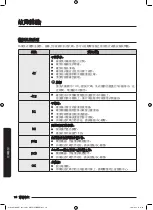 Preview for 112 page of Samsung WD80K6 Series User Manual