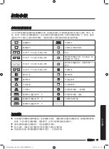 Preview for 115 page of Samsung WD80K6 Series User Manual