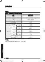 Preview for 116 page of Samsung WD80K6 Series User Manual