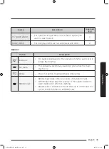 Предварительный просмотр 35 страницы Samsung WD80M4B5 Series User Manual