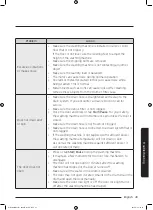 Предварительный просмотр 49 страницы Samsung WD80M4B5 Series User Manual