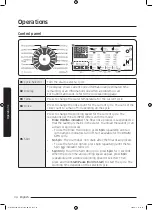 Preview for 34 page of Samsung WD80N6 Series User Manual