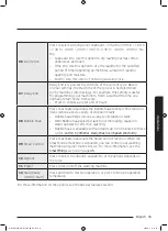 Preview for 35 page of Samsung WD80N6 Series User Manual