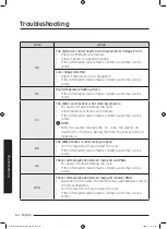 Preview for 64 page of Samsung WD80N6 Series User Manual