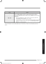 Preview for 65 page of Samsung WD80N6 Series User Manual