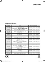 Preview for 76 page of Samsung WD80N6 Series User Manual