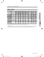 Preview for 67 page of Samsung WD8122CVB User Manual