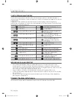 Preview for 68 page of Samsung WD8122CVB User Manual