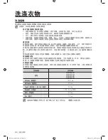 Preview for 96 page of Samsung WD8122CVB User Manual