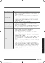 Preview for 53 page of Samsung WD85K5 Series User Manual