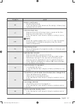 Preview for 57 page of Samsung WD85K5 Series User Manual