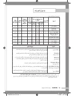 Предварительный просмотр 44 страницы Samsung WD8602R8 Owner'S Instructions Manual