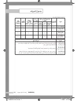 Предварительный просмотр 45 страницы Samsung WD8602R8 Owner'S Instructions Manual