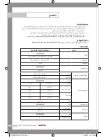 Предварительный просмотр 47 страницы Samsung WD8602R8 Owner'S Instructions Manual