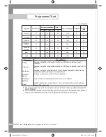 Preview for 20 page of Samsung WD8602R8W Owner'S Instructions Manual