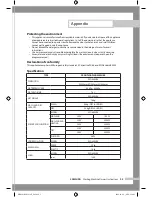 Preview for 23 page of Samsung WD8602R8W Owner'S Instructions Manual