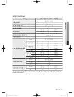 Preview for 37 page of Samsung WD8704EJA User Manual