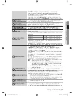 Предварительный просмотр 19 страницы Samsung WD8704RJD User Manual