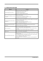 Preview for 34 page of Samsung WD8NK52E0ZW/EO Service Manual