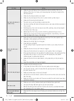 Preview for 26 page of Samsung WD9 T Series Manual