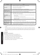 Preview for 28 page of Samsung WD9 T Series Manual