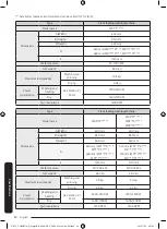 Preview for 30 page of Samsung WD9 T Series Manual