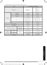 Preview for 31 page of Samsung WD9 T Series Manual