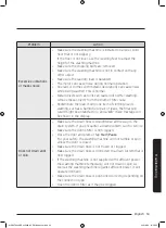 Preview for 53 page of Samsung WD9 TA Series User Manual