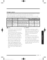 Preview for 41 page of Samsung WD90J6 series User Manual