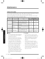 Preview for 42 page of Samsung WD90J7 series User Manual