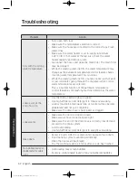 Preview for 52 page of Samsung WD90J7 series User Manual