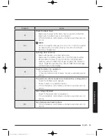 Preview for 55 page of Samsung WD90J7 series User Manual