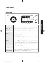 Предварительный просмотр 31 страницы Samsung WD90K5 Series User Manual