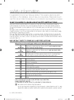 Preview for 4 page of Samsung WD9102RNW User Manual