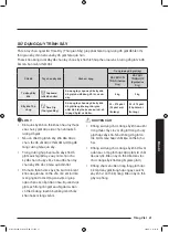 Preview for 101 page of Samsung WD95J5 Series User Manual