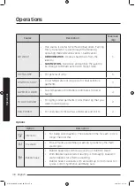 Preview for 38 page of Samsung WD95K5 Series User Manual